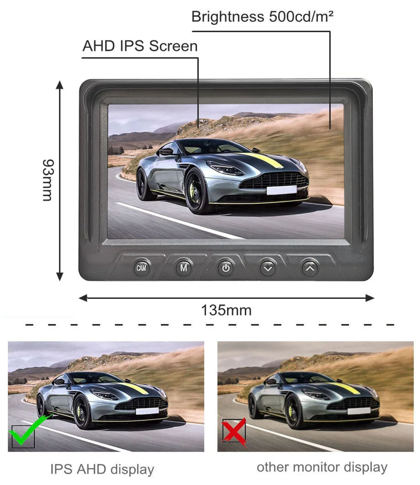 Description Picture 5 of itemDIYSECUR 1024x600 4Pin 5 Inch AHD IPS Rear View Car Monitor Digital Screen Display For AHD CVBS Car Camera