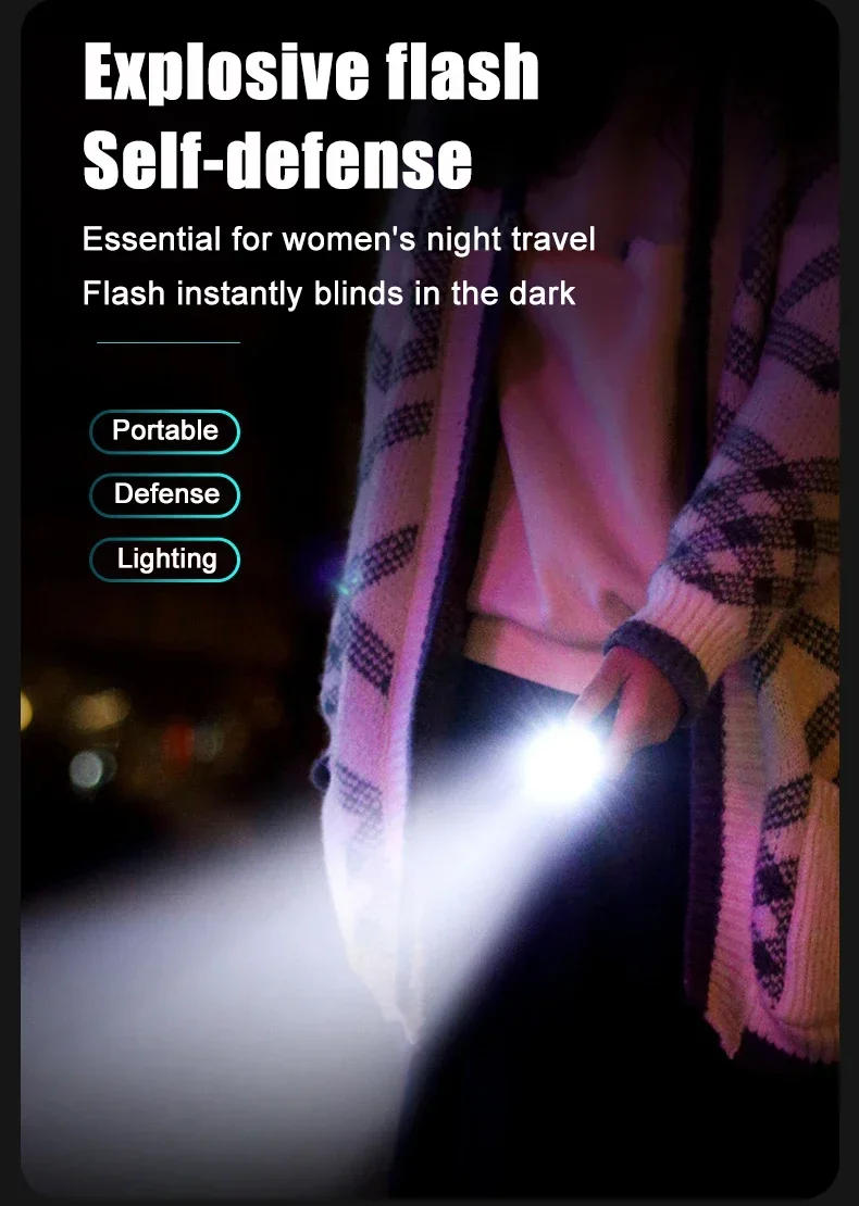 Description Picture 3 of itemPortable Rechargeable LED Flashlights Built-in battery Military Tactical Flashlight Telescopic Zoom Torch Lamp Outdoor Camping