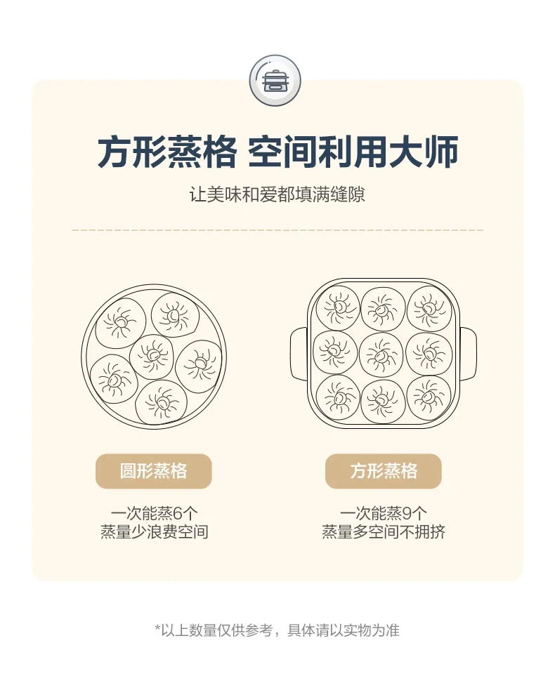 Description Picture 5 of itemElectric Steamer for Food Supor Household Multi-functional Three-layer Small Intelligent Reservation Cooking One Pot Steaming