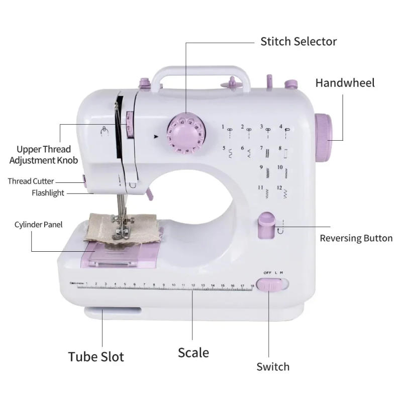 Description Picture 4 of itemPortable Sewing Machine for Beginners Mini Electric Household Crafting Mending Overlock with 12 Stitches Presser Foot Pedal