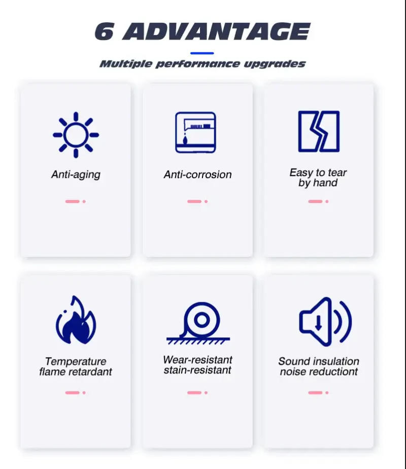 Description Picture 5 of itemElectrical Insulating Tape Heat Resistant Harness Tape 9/15/19/50/100MM Car Cable Harness Wiring Loom Protection Waterproof Tape