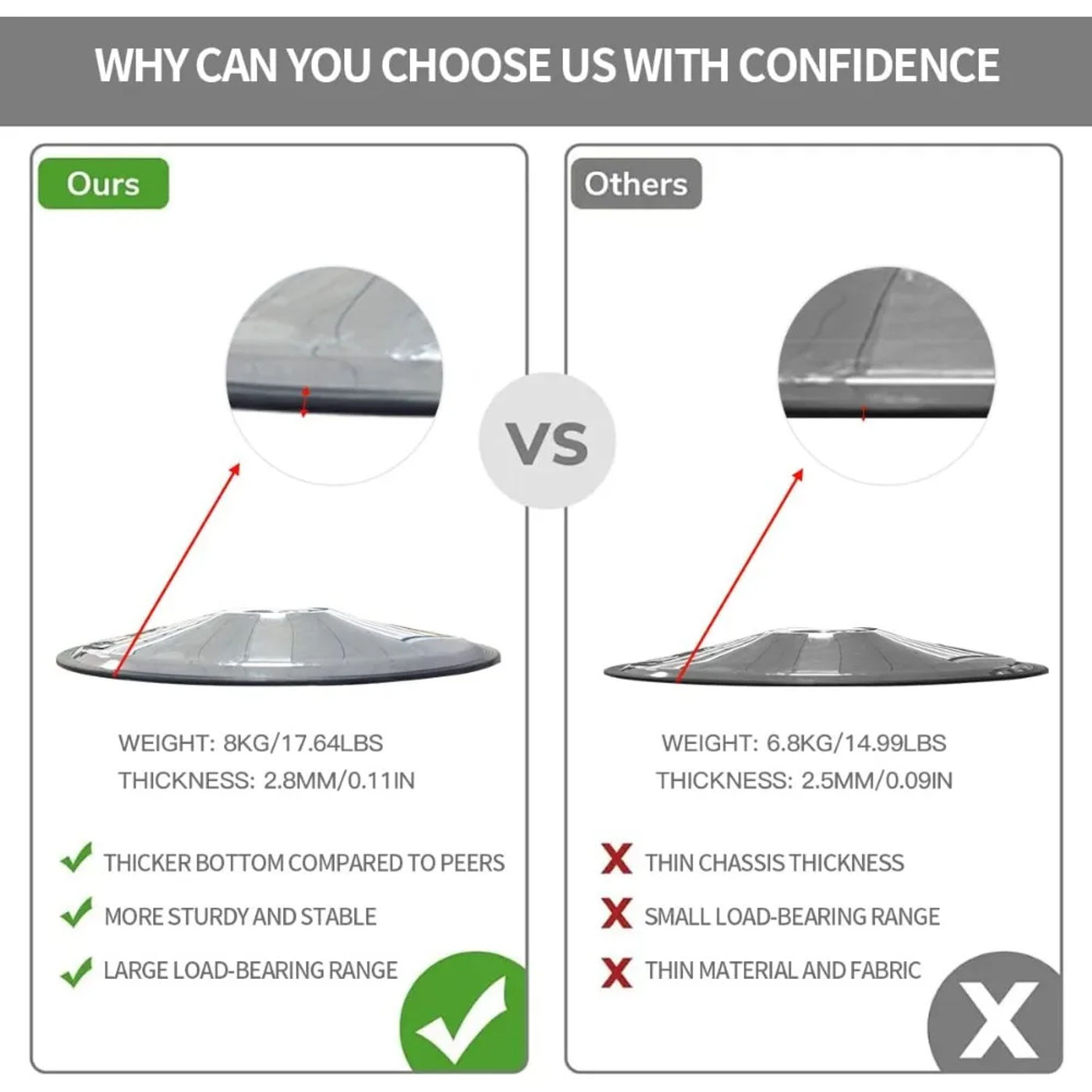 Slide ea9ba96822c04bedbf56cc97bec542d9