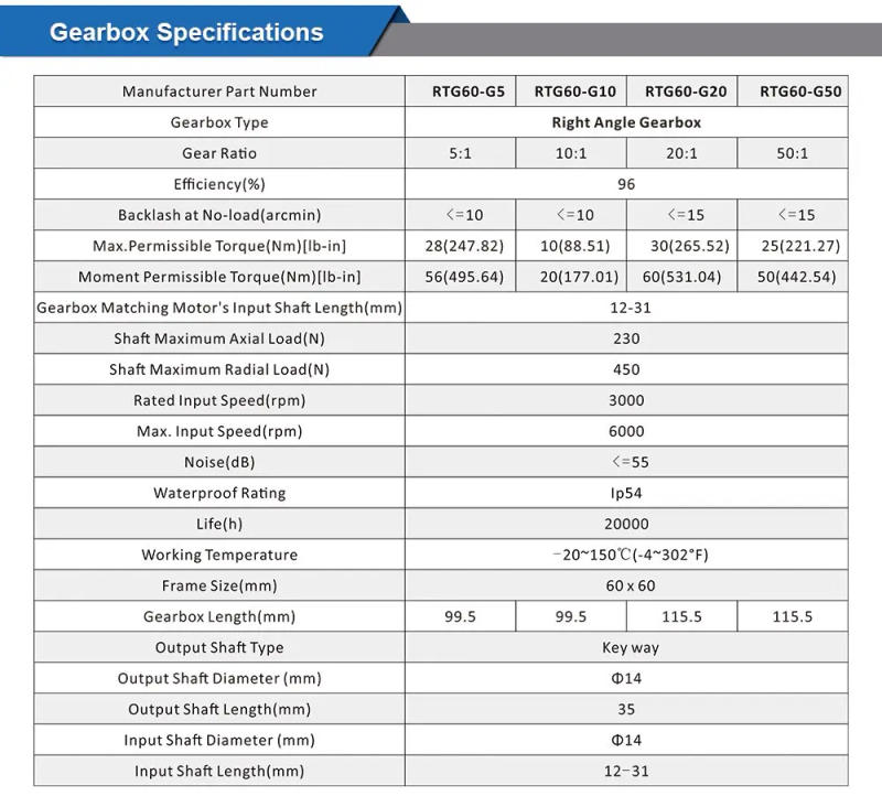 Description Picture 4 of itemSTEPPERONLINE 5:1/10:1/20:1/50:1 Right Angle Planetary Gearbox Speed Reducer 90degree RTG60 for 60mm Servo Motors