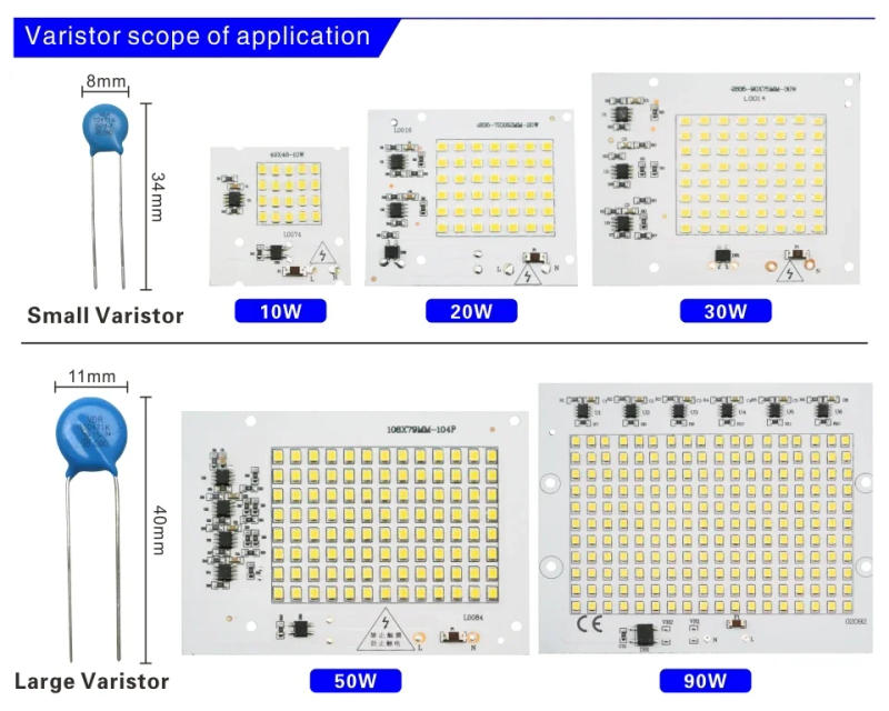 Description Picture 5 of item10W 20W 30W 50W 100W LED Chip SMD 2835 Flood Light Beads AC 220V-240V Led Floodlight Lamp DIY For Outdoor Lighting Spotlight