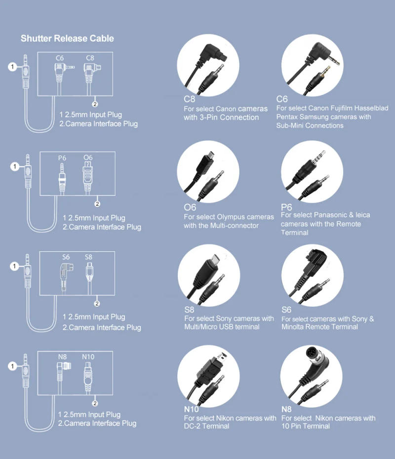 Description Picture 5 of itemAODELAN Time Lapse Intervalometer Timer Remote Control Shutter Release for Iconic Brand Nikon Iconic Brand Panasonic Olympus Fijifilm Contax