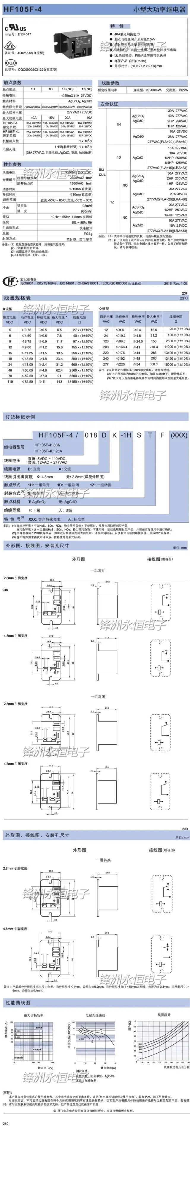 Description Picture 2 of itemHF105F NT90TPNCE220CB CF Relay JQX-105F AC220V   NT90TPNCE12CB 12VDC  NT90TPNCE24CB  JQX-105F-4-012D-1HS