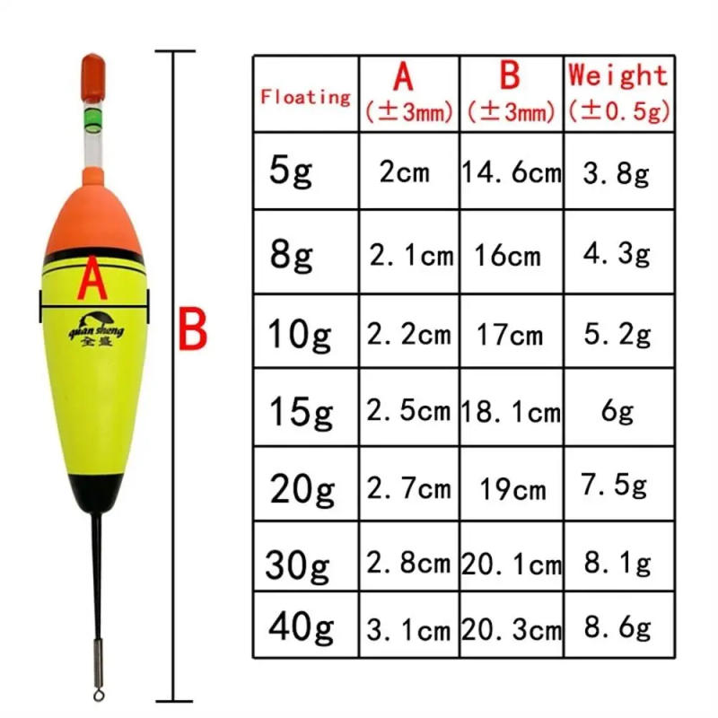 Description Picture 5 of itemTools Night Lighting EVA Floats Vertical 10g 20g 30g Fishing Floats Fishing Bobber Luminous Fishing Float Fishing Buoyancy
