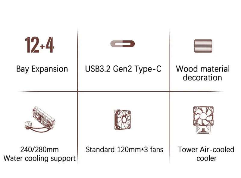 Description Picture 4 of itemJONSBO N5 NAS Case supports ITX/M-ATX/ATX/E-ATX motherboards ATX PSU Use North American walnut solid wood supports Water cooling