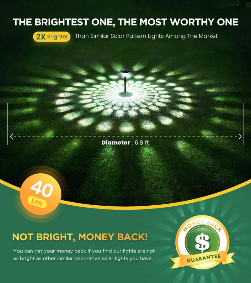 Description Picture 6 of itemSolar Led Lawn Lamp Outdoor Waterproof White Warm Double Light Source Landscape Yard Villa Path Balcony Garden Decoration Lights