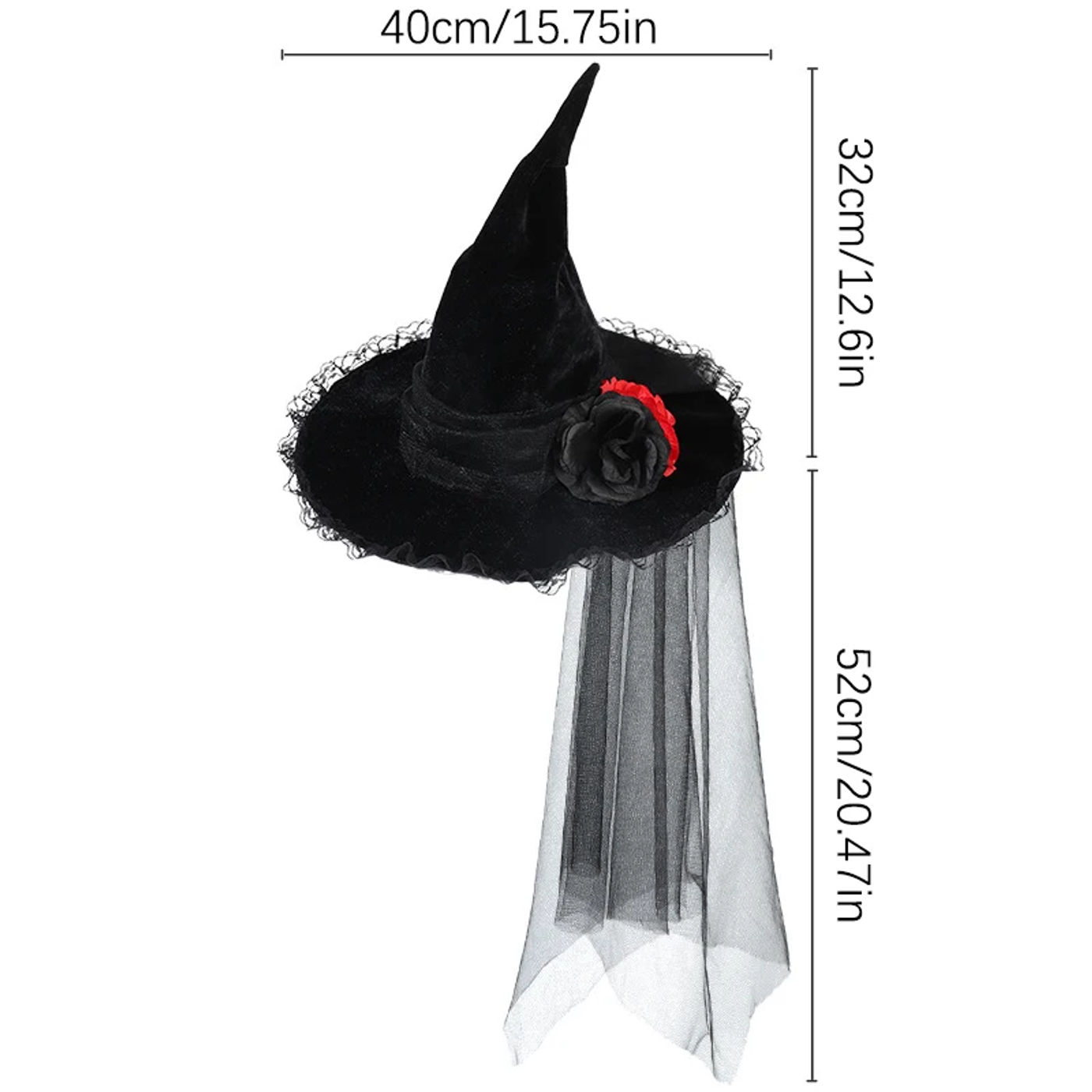 Slide b085b0225ae84028aa4a3d0f0ef9909e