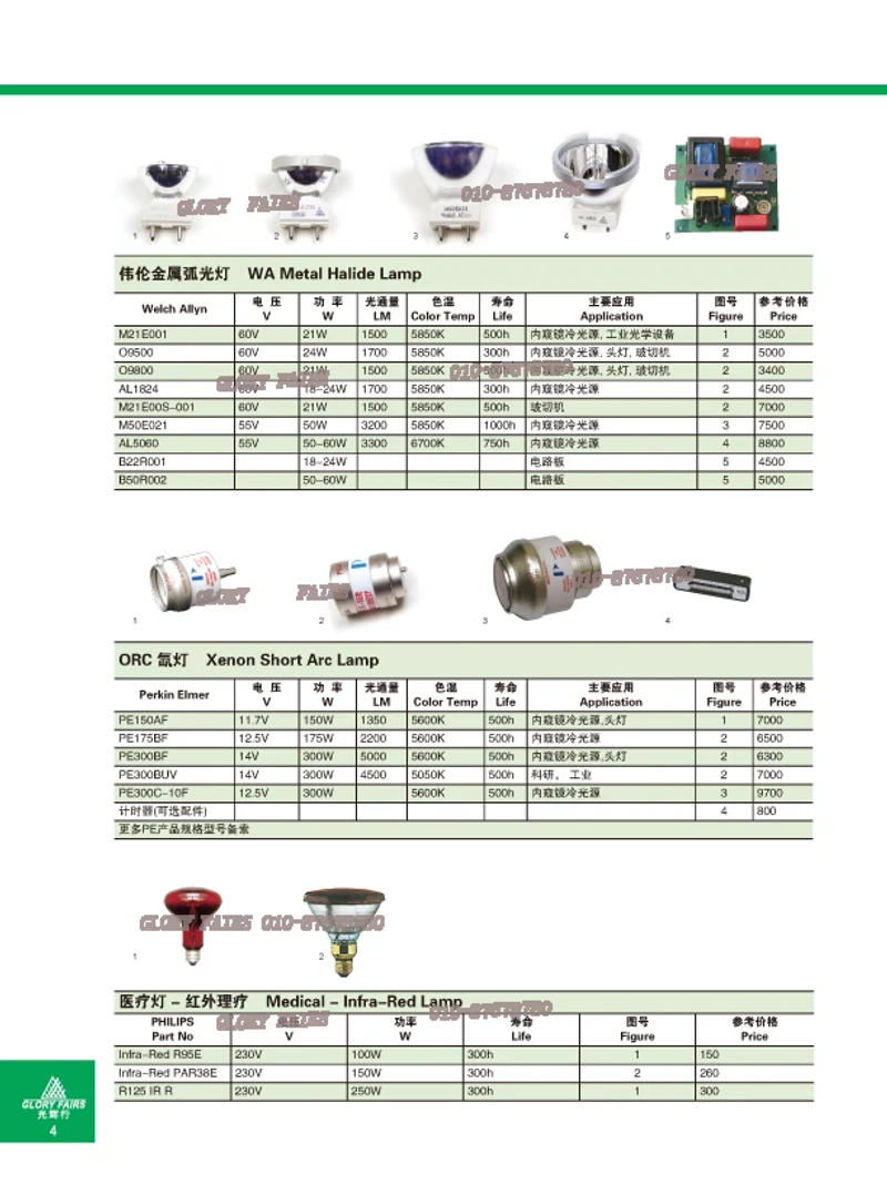 Description Picture 3 of itemV300-Y18 34-100390-002 300W Cermax Lamp Module API LUXTEC MLX300 Viking V300-Y20A AppliedPrecision Xenon Bulb