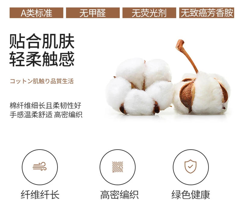 Description Picture 6 of itemCotton Thicken Mattress Cover Quilted Mattress Portector Topper Pad Anti-bacterial Non-Slip Bedspreads Soft Bedding Fitted Sheet