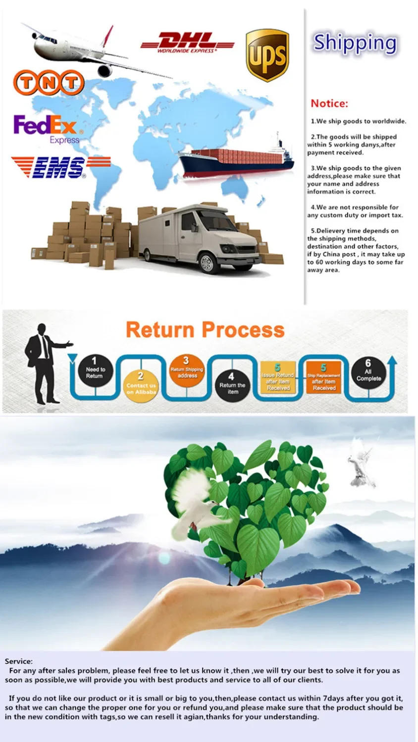 Description Picture 6 of item120pcs 8 Sizes Solid Copper Washers Sump Plug Assortment Washer Set Plastic Box Professional Hardware Accessories