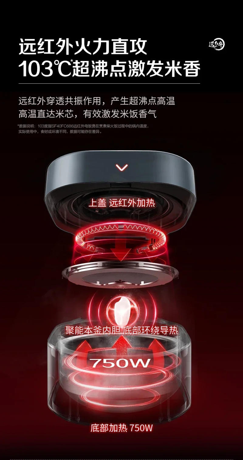 Description Picture 6 of item220V Supor Far-infrared Kettle Rice Cooker Household Multi-function Small Smart Rice Cooker