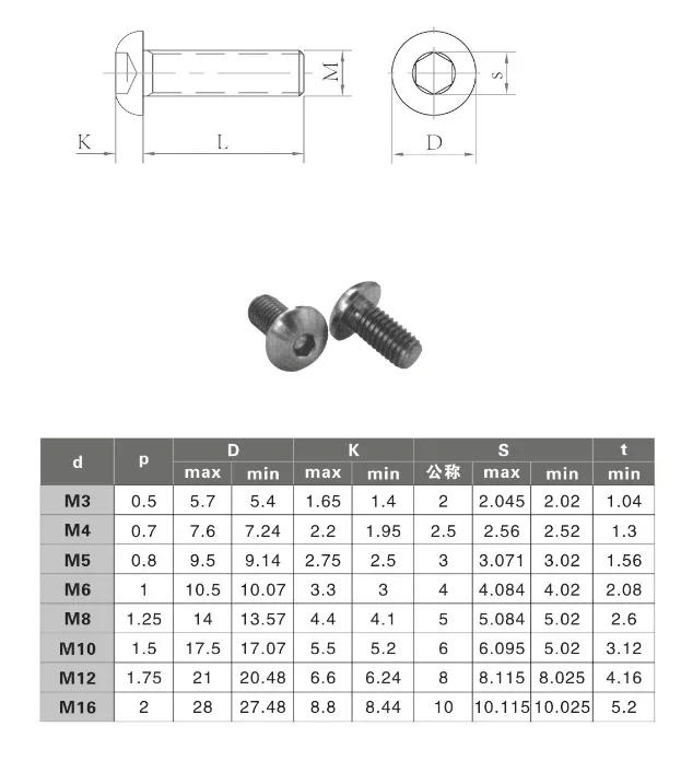 Description Picture 2 of itemM2 M2.5 M2.6 M3 M4 GR5 TC4 Titanium Alloy Button Head Screw Bolts Hex Socket Length 4mm-23mm for Model Aircraft Car DIY