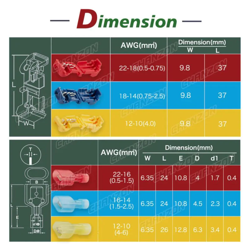 Description Picture 4 of item20/60/160PCS T-Tap Quick Splice Wire Connectors Electrical Crimp Joint Cord Cable Self-Stripping Disconnect Wiring Terminals Kit