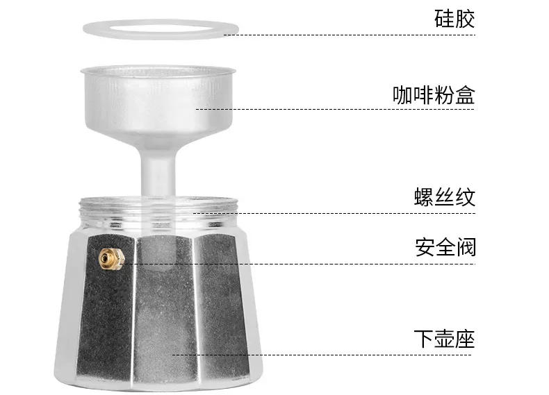 Description Picture 6 of itemMoka Coffee Pot Espresso Latte Percolator Stove Coffee Maker Espresso Pot Italian Coffee Machine 50/300/450ml Aluminum