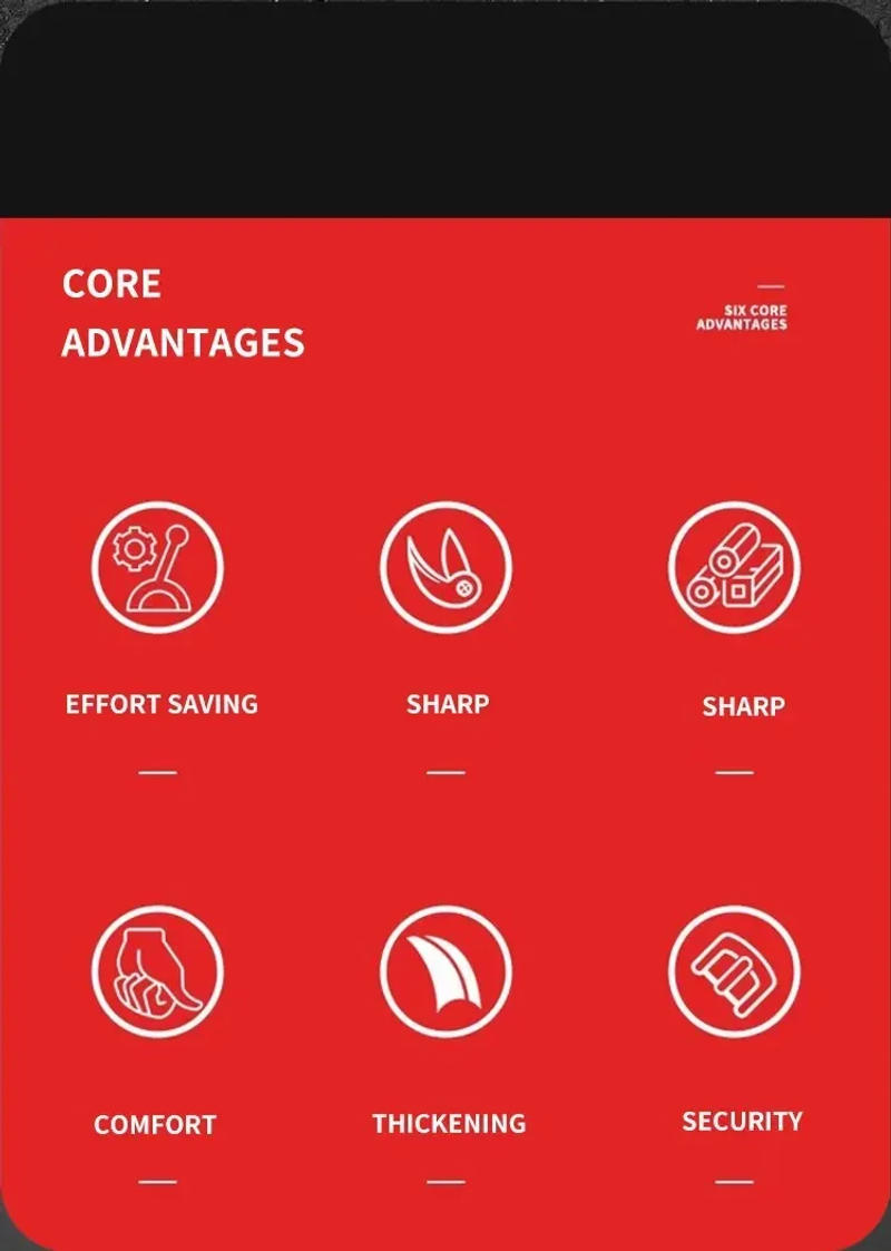 Description Picture 3 of itemProfessional Industrial Shears:Stainless Steel Scissors Tin Snips for Metal Sheet & PVC Pipe Cutting