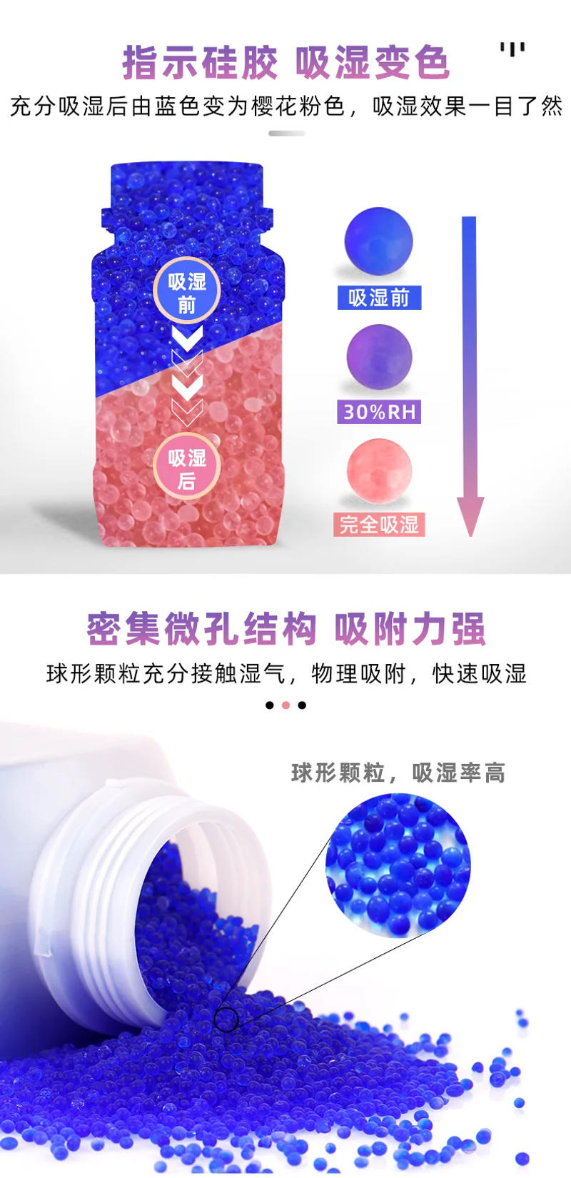 Description Picture 6 of item500g Blue/orange Waterproof Reusable Silica Gel Beads Bottles Moisture Absorber Electronic Product Desiccant Dehumidifie