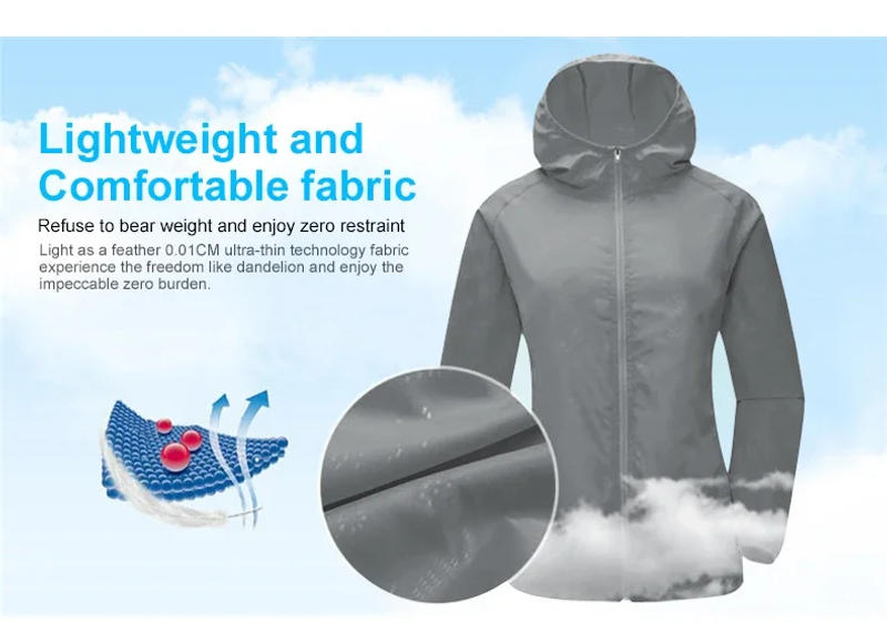 Description Picture 5 of itemX-TIGER Cycling Jersey Men 2023 Windproof Quick-dry Bicycle Windcoat UV-protection Cycling Jacket Splashproof Racing Jacket