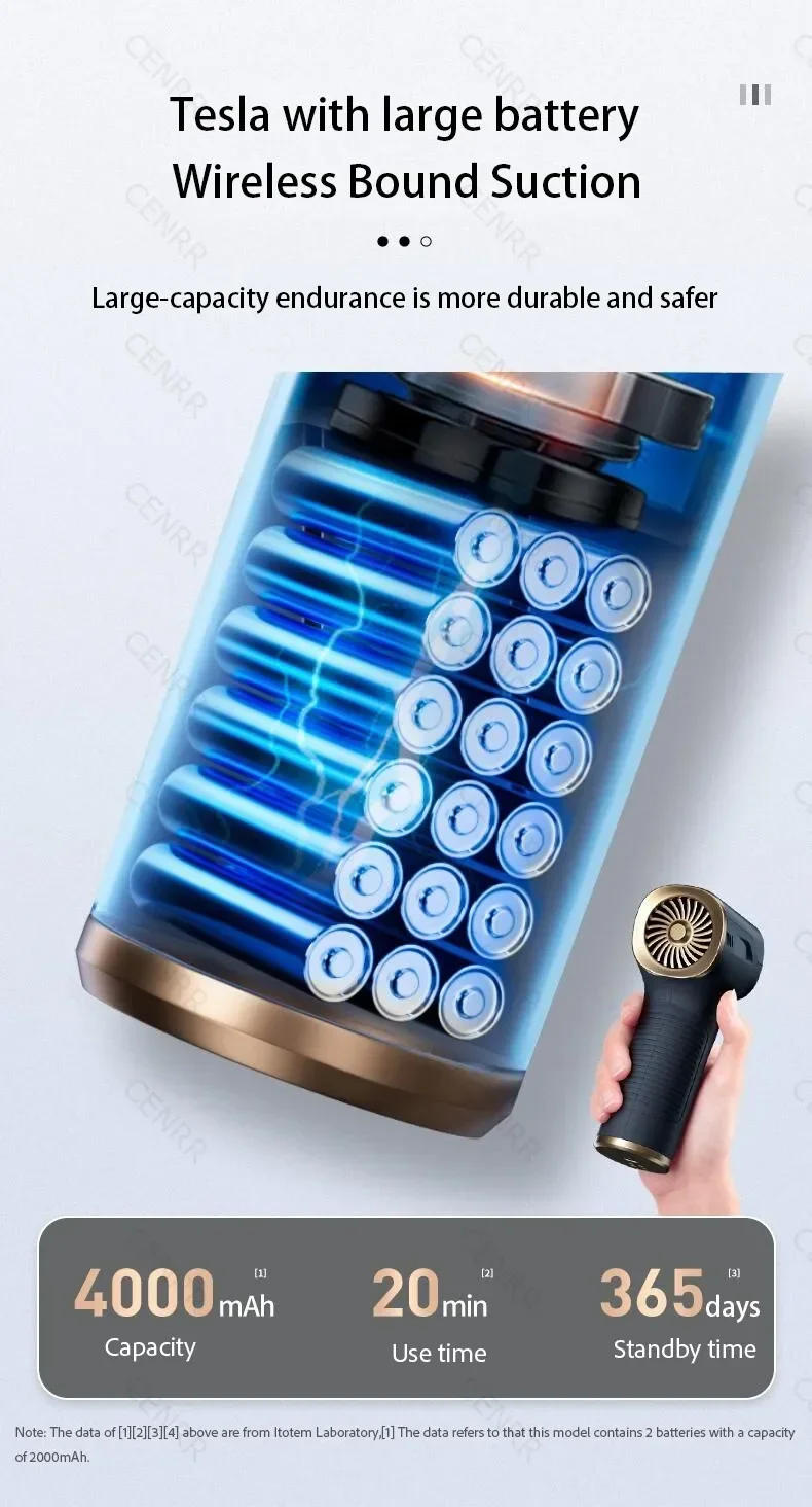 Description Picture 4 of itemCENRR 895000PA Strong Suction Car Vacuum Cleaner HandHeld Portable Mini Vacuum Cleaner Powerful Cordless Cleaner Home Appliance