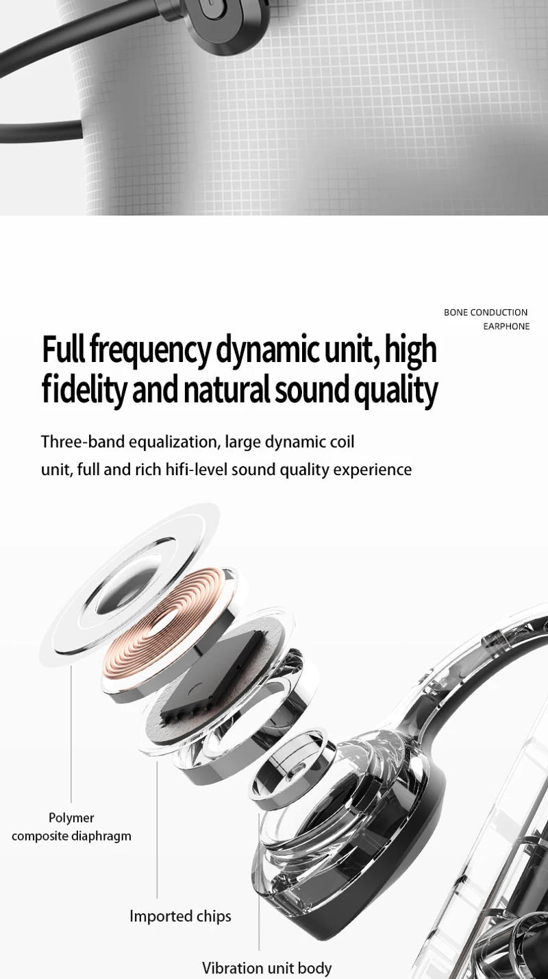 Description Picture 6 of itemNeckband Air Conduction Bluetooth Headset Wireless Open Earphones with Microphone Neckmount Headphones Earhook Headset Suitab