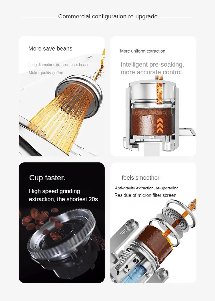 Description Picture 5 of itemCoffee Free Smart Auto Coffee Machine Household Grinding Integrated Ice Latte Italian Cold Extract Кофемашина Home Appliance