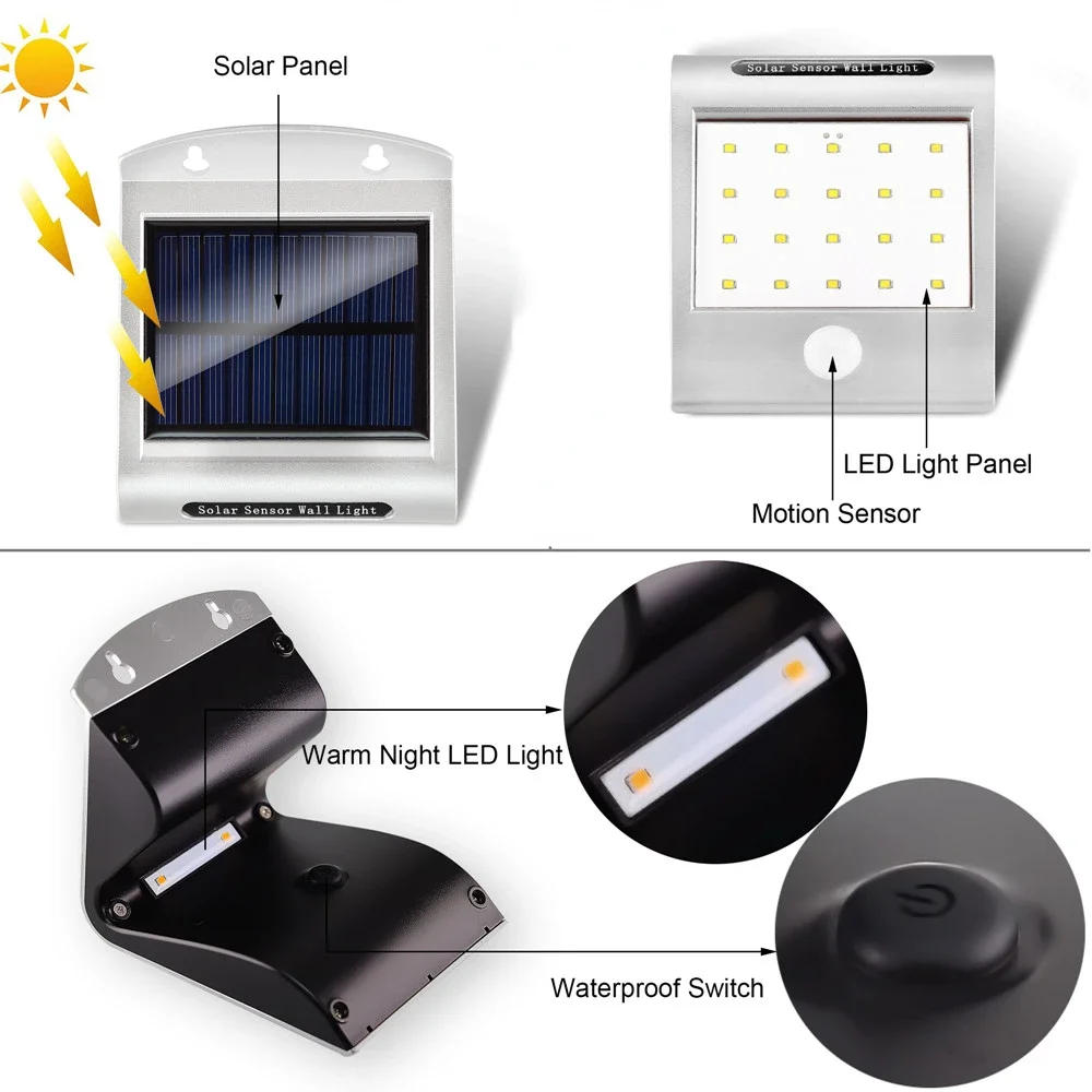 Description Picture 5 of item3000K/6000K/Rgb Solar Led Outdoor Solar Spotlight Solar Garden Light Outdoor IP65 Waterproof power Light Wall Light