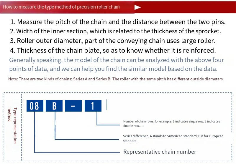 Description Picture 2 of itemTransmission Half/Full Buckle Chain Industrial Drive Chain 06B/08B/10A/12A/16A/08A/06C-1 Roller Chain Connector Carbon Steel