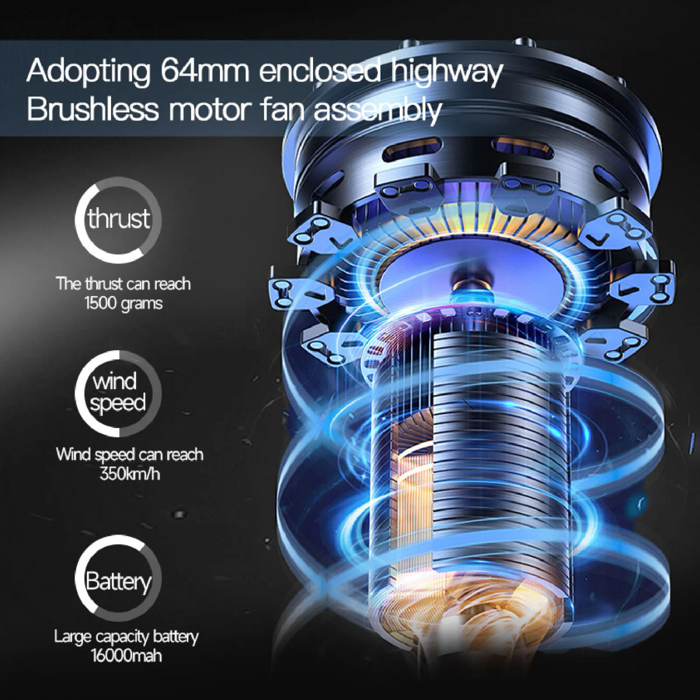 Description Picture 6 of itemBlower SOS Ambient Light  Dry Fan High Speed Brushless Motor Stepless Speed Adjustment 1500g Thrust for Cleaning