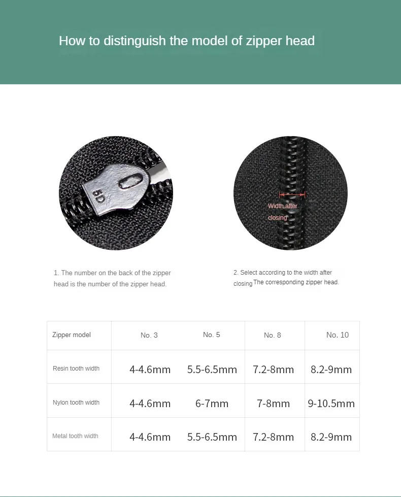 Description Picture 5 of itemNo. 3, No. 5, No. 8 nylon metal resin metal zinc alloy zipper puller