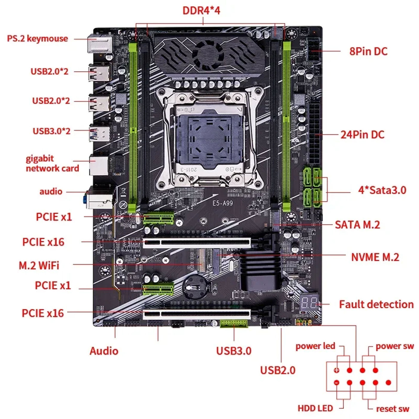 Slide d3e22cf146d348f0b6889c27c65a1ea4