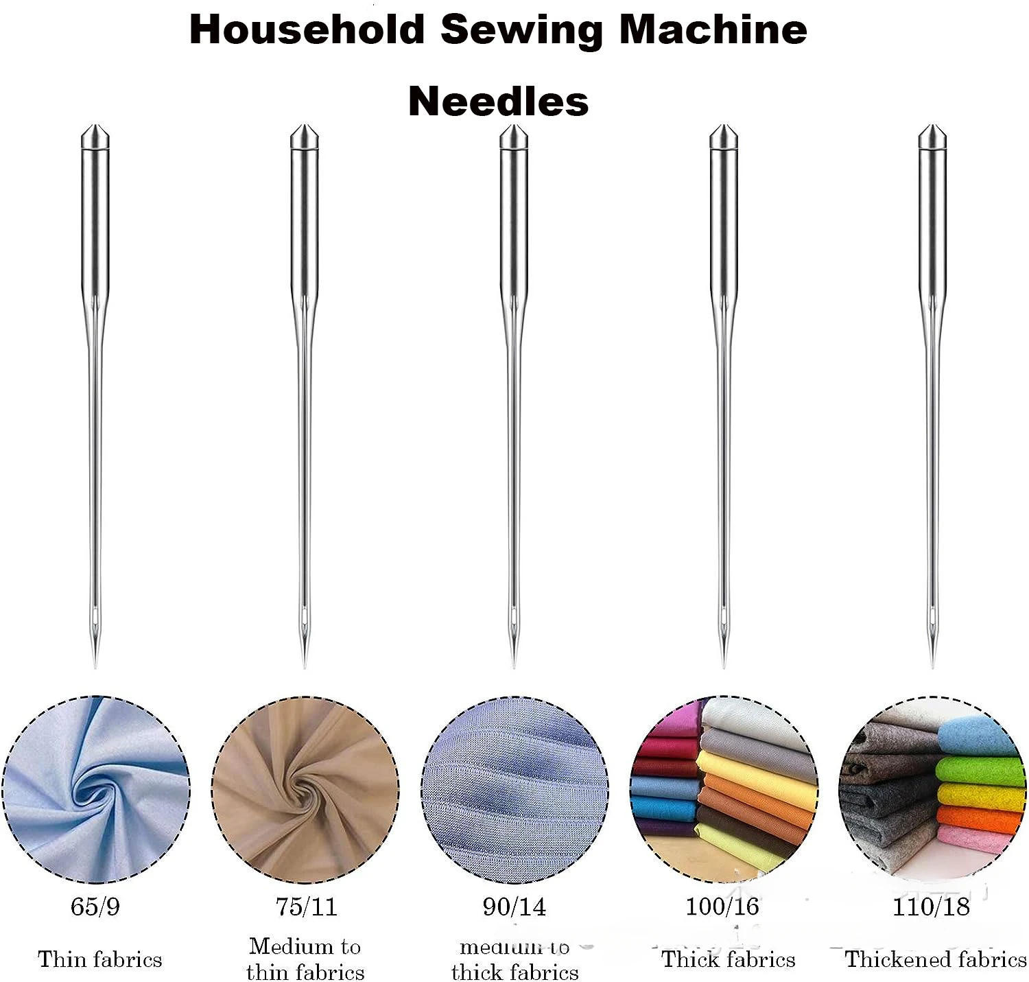 Description Picture 2 of item10Pc Household Sewing Machine Needles Kit Packing #9 #11 #12 #14 #16 #18 For Old Type Janome Sewing MachineSinger Brother Sewing