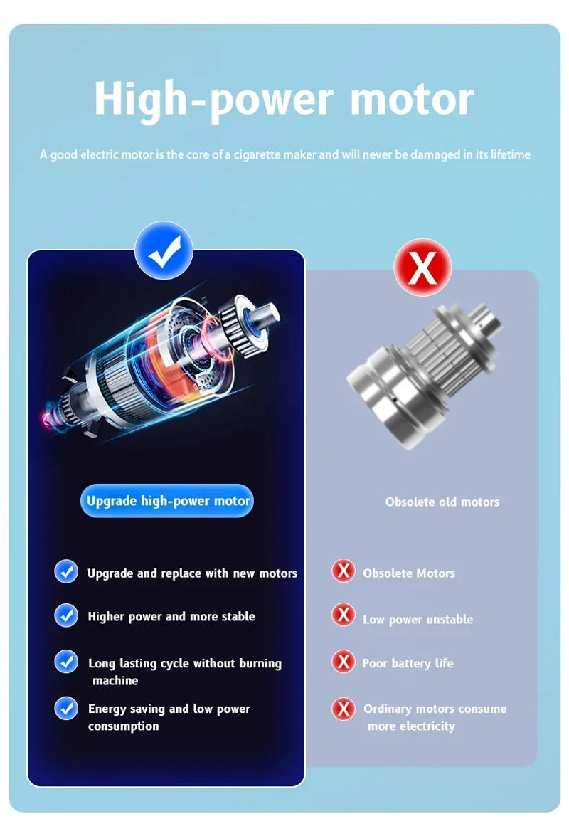 Description Picture 5 of item6.5MM 8.0MM Electric Cigarette Rolling Machine with Roller Tray Stainless Steel Tobacco Injector Maker Smoking Accessories 