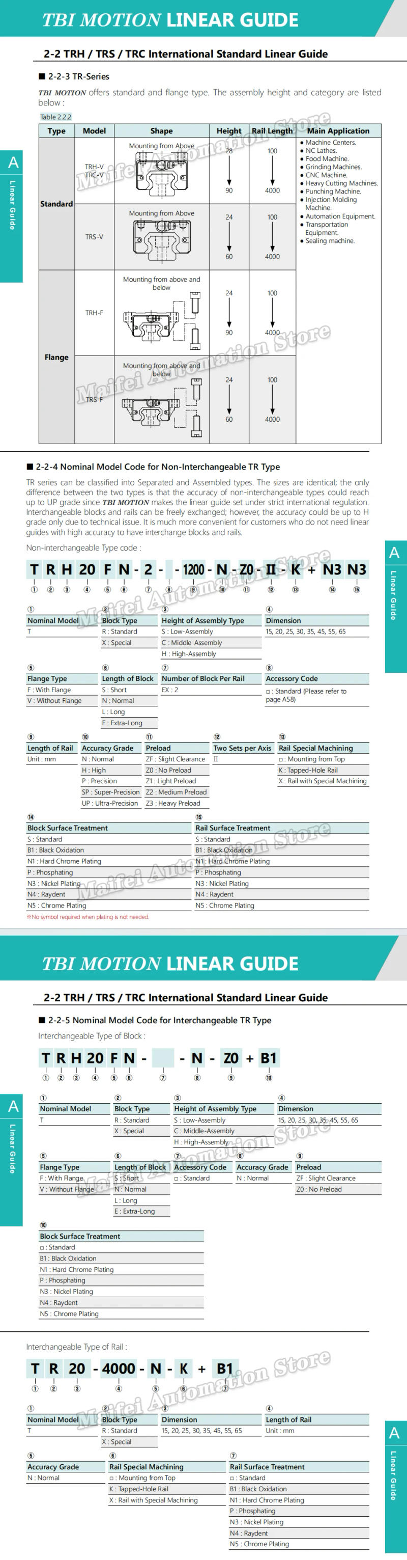 Description Picture 3 of item100% New Original TBI Linear Guide Slider TRH15VN TRH20VN TRH25VN TRH30VN TRH35VN TRH15FN TRH20FN TRH25FN TRH30FN TRH35FN Block