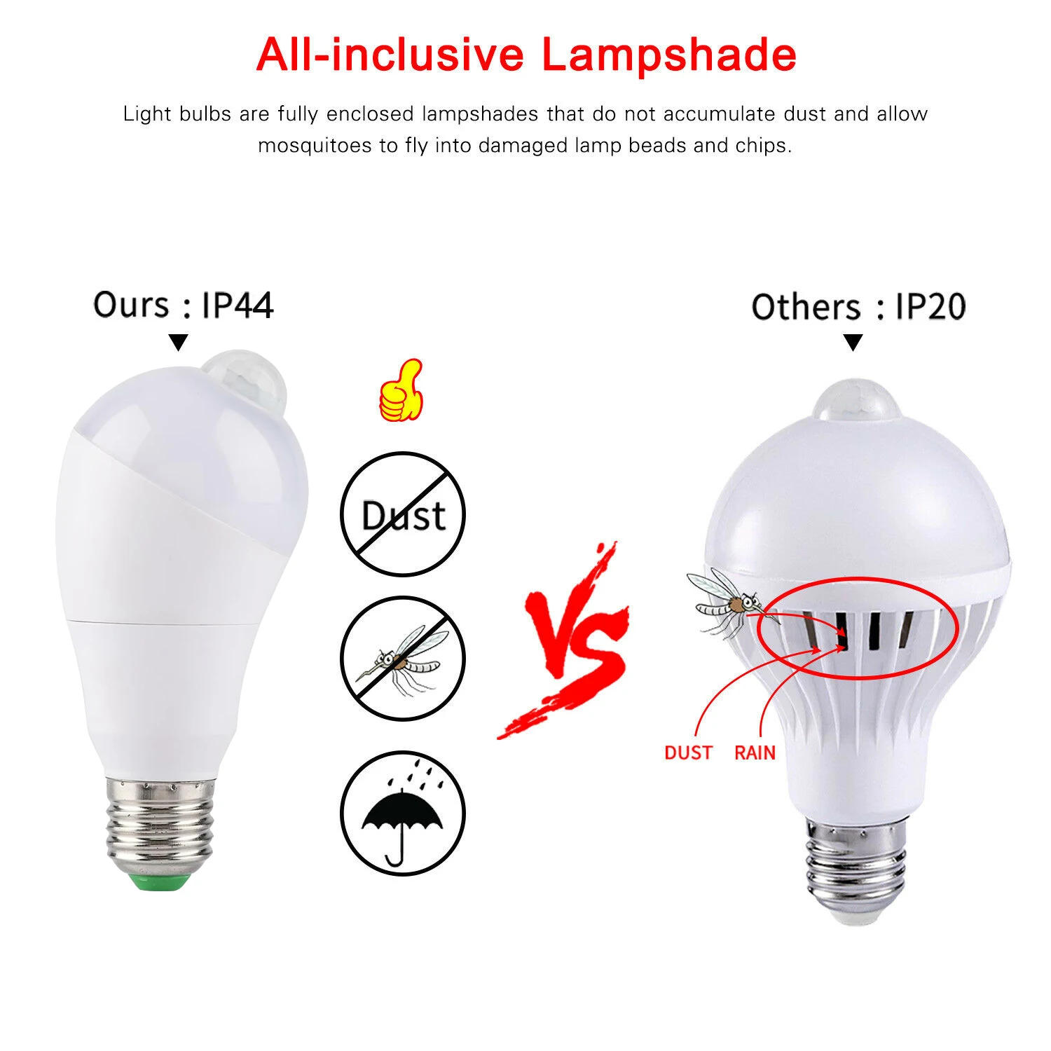 Description Picture 4 of itemLight Bulb With Motion Sensor 7W 9W E27 E26 B22 Detector Light Dusk To Dawn Auto On/Off LED Night Light Human Induction 85-265V