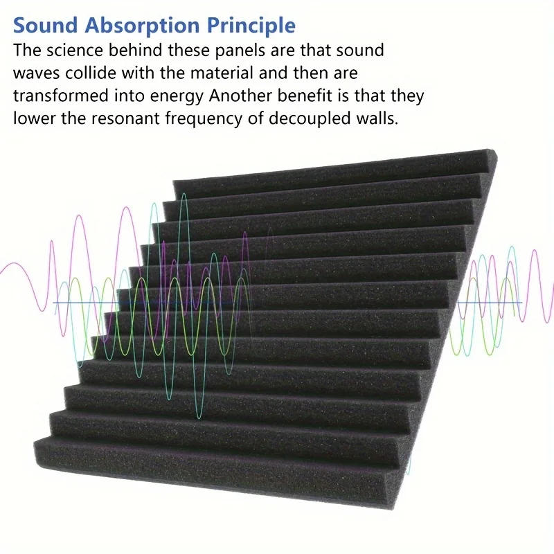 Description Picture 5 of item30pcs Acoustic Foam 1" x 12" x 12" Soundproofing Noise Cancelling Wedge Studio Foam Home Office KTV Sound Absorption Wall Panels