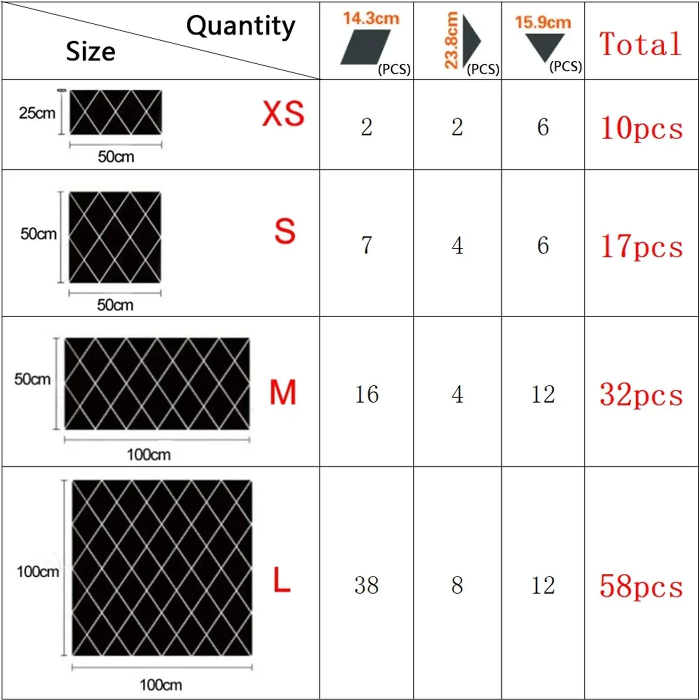 Slide dc7e43bbcdcb4922a693e54129748673