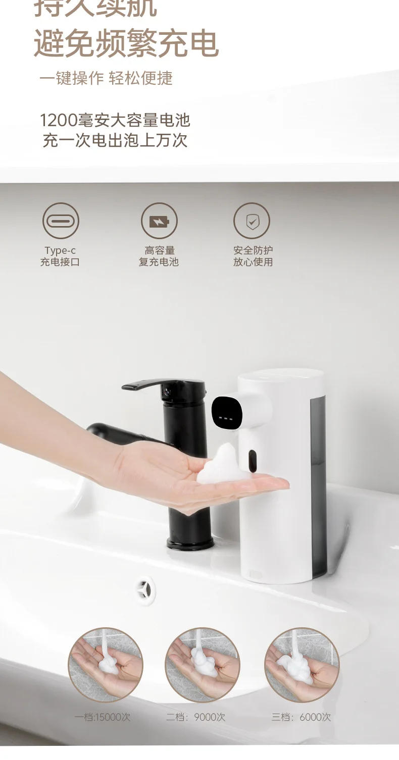 Description Picture 6 of itemIconic Brand Automatic Inductive Soap Dispenser Foam Washing Phone Smart Hand Washing Soap Dispenser  Soap Dispenser Washing
