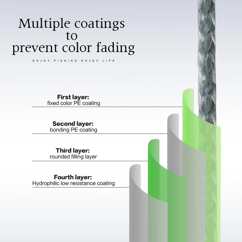 Description Picture 6 of item8 Strands 150M Super Strong Braided Wire Fishing Line 18-60LB 0.8-5.0 PE Material Multifilament Carp Fishing For Fish Rope Cord