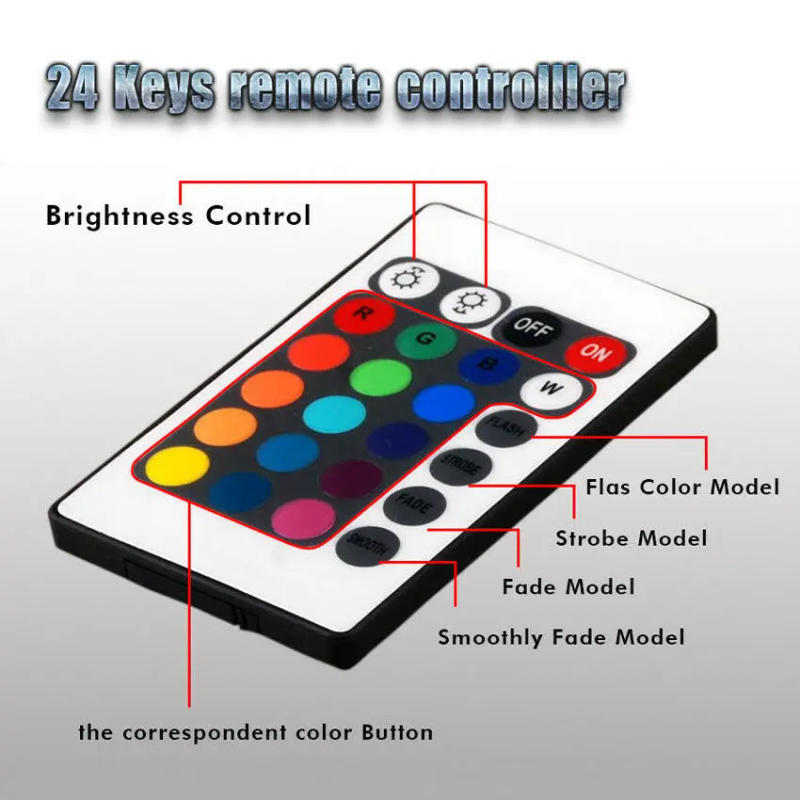 Description Picture 4 of itemDC 12V LED RGB Controller Dimmer IR Radio frequency RF Controller Remote Control 24KEY 44KEYS For 5050 2835 RGB LED Strip