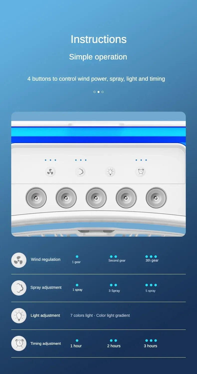 Description Picture 5 of itemPortable Humidifier Fan AIr Conditioner Household Small Air Cooler Hydrocooling Portable Air Adjustment For Office 3 Speed Fan