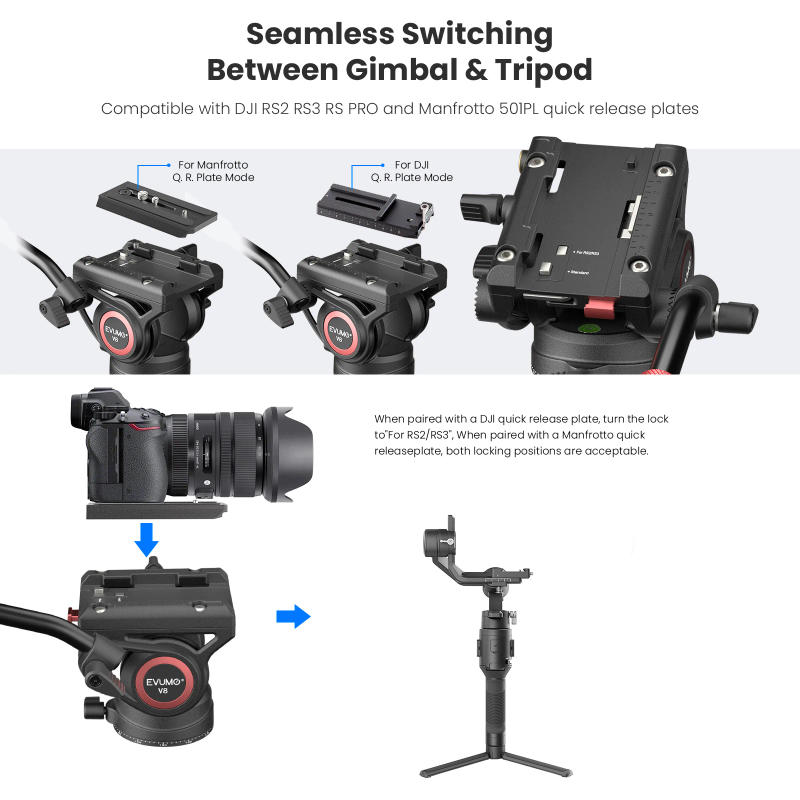 Description Picture 6 of itemFluid Head 72mm Hydraulic Pan Tilt Base Heavy Duty Tripod Video Head Mount Q.R Plate, EVUMO V8 for DSLR, Video Camera Camcorder