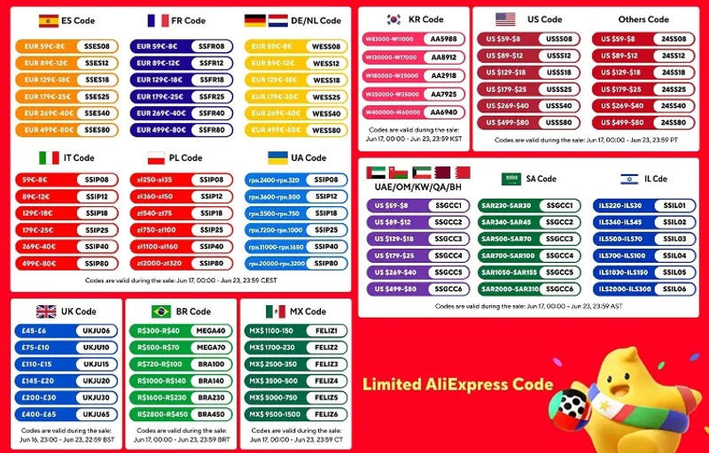 Description Picture 2 of itemMemory Foam Pillows Butterfly Shaped Relaxing Cervical Slow Rebound Neck Pillow Pain Relief Sleeping Orthopedic Pillow Beding