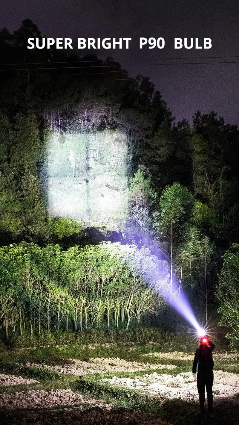 Description Picture 4 of itemSuper Bright LED Headlamp with XHP90 Lamp Beads USB Rechargeable Headlight Power Display Exploration Fishing Camping  Flashlight