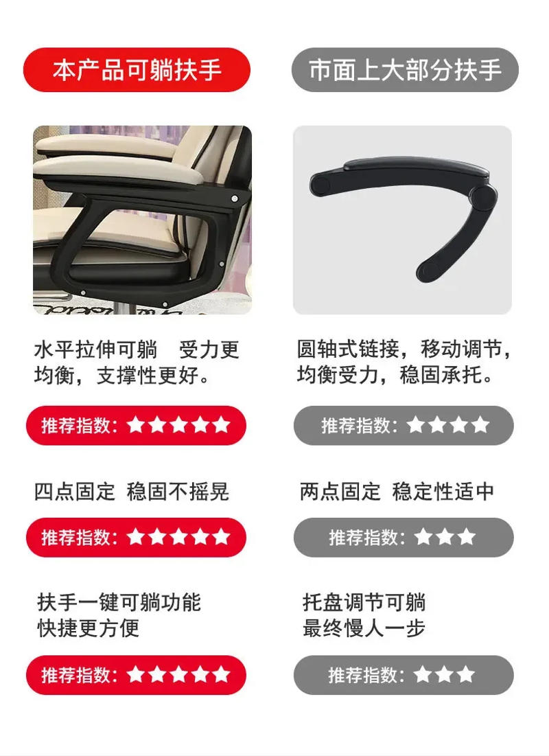 Description Picture 5 of itemSH 2023 Year Aoliviya Official New Computer Chair Home Comfortable Sitting Office Seating Girls' Dormitory Backrest Chair Anchor