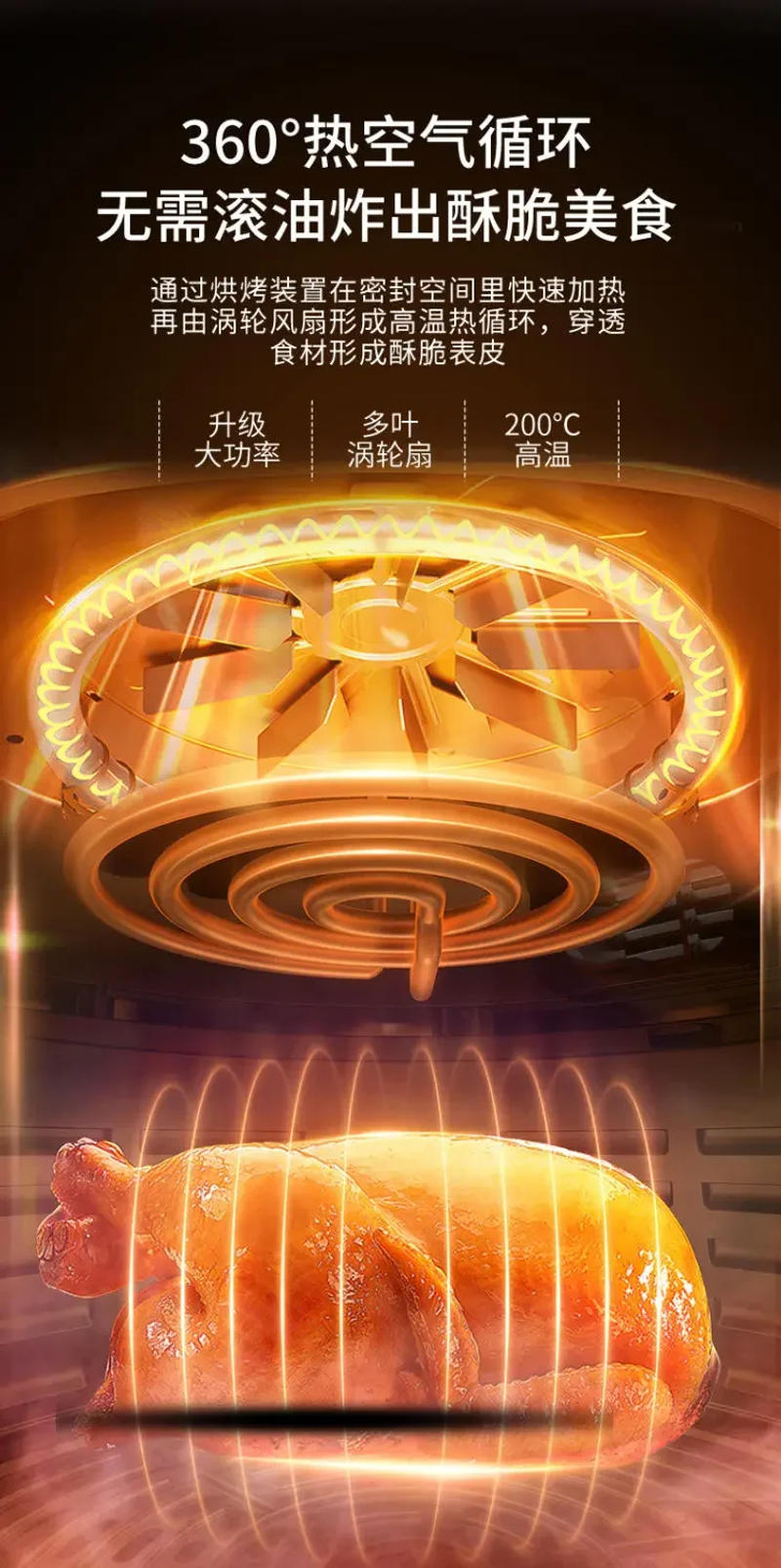 Description Picture 4 of itemIntelligent visual air fryer household large-capacity multi-functional all-in-one oven fully automatic electric fryer new model