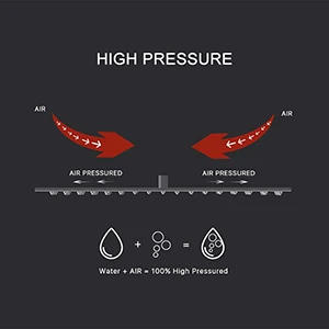 Description Picture 4 of itemSystem with High Pressure Rainfall Head, Handheld Head, Bathtub Faucet Trim Kit and 3 Function