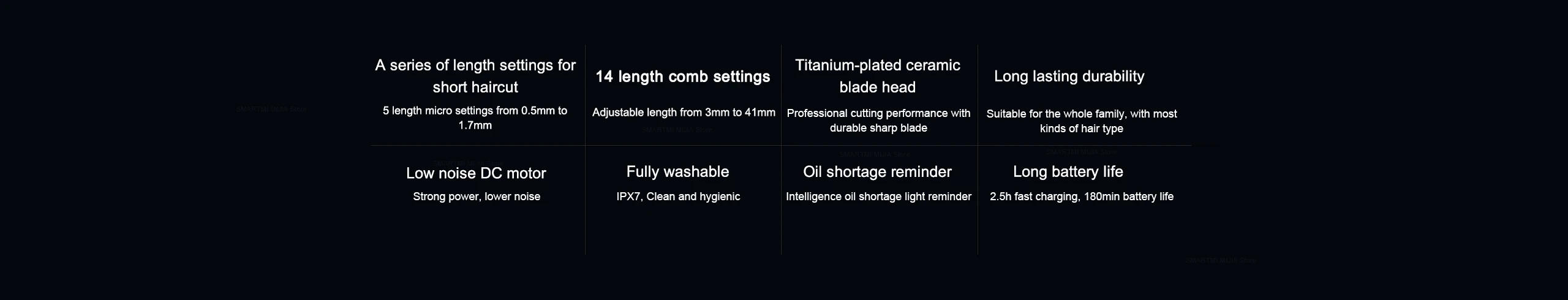 Description Picture 4 of itemXIAOMI MIJIA Hair Trimmer Machine Hair Clipper IPX7 Waterproof Professional Cordless Electric Hair Cutting Barber Trimmers Men