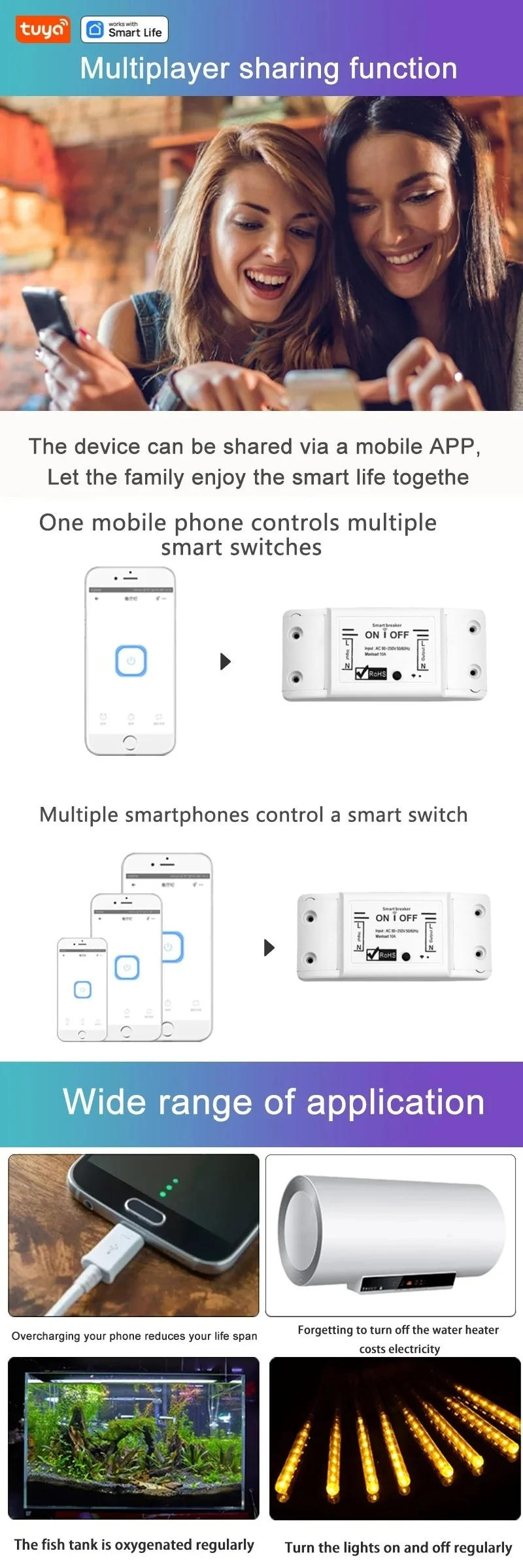 Description Picture 4 of itemDIY WiFi Smart Light Switch Universal Breaker Timer Wireless Remote Control Works with Alexa Google Home Smart Home